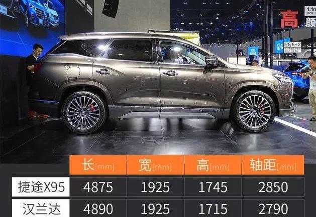 捷途,捷途X95,奇瑞