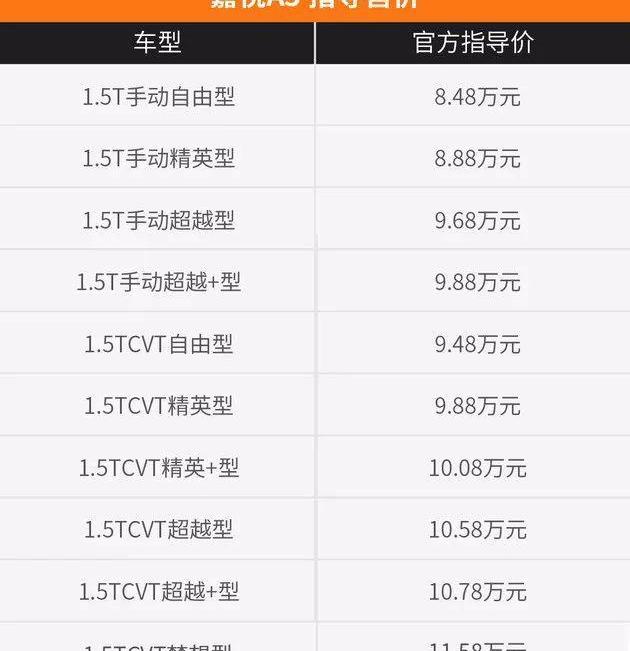 江淮,大众,长安,朗逸,逸动