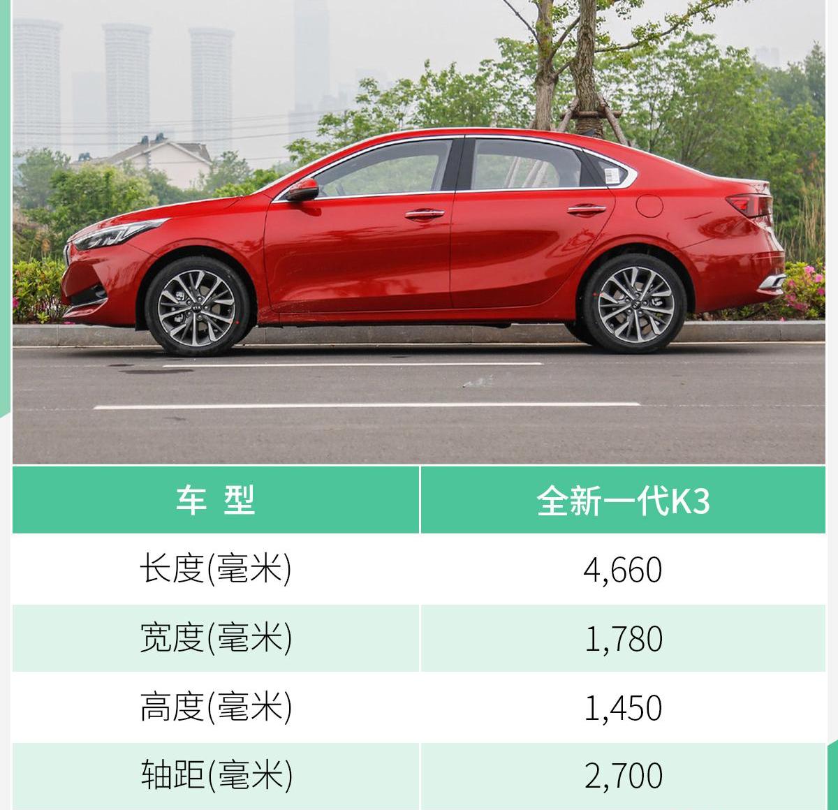 东风,起亚