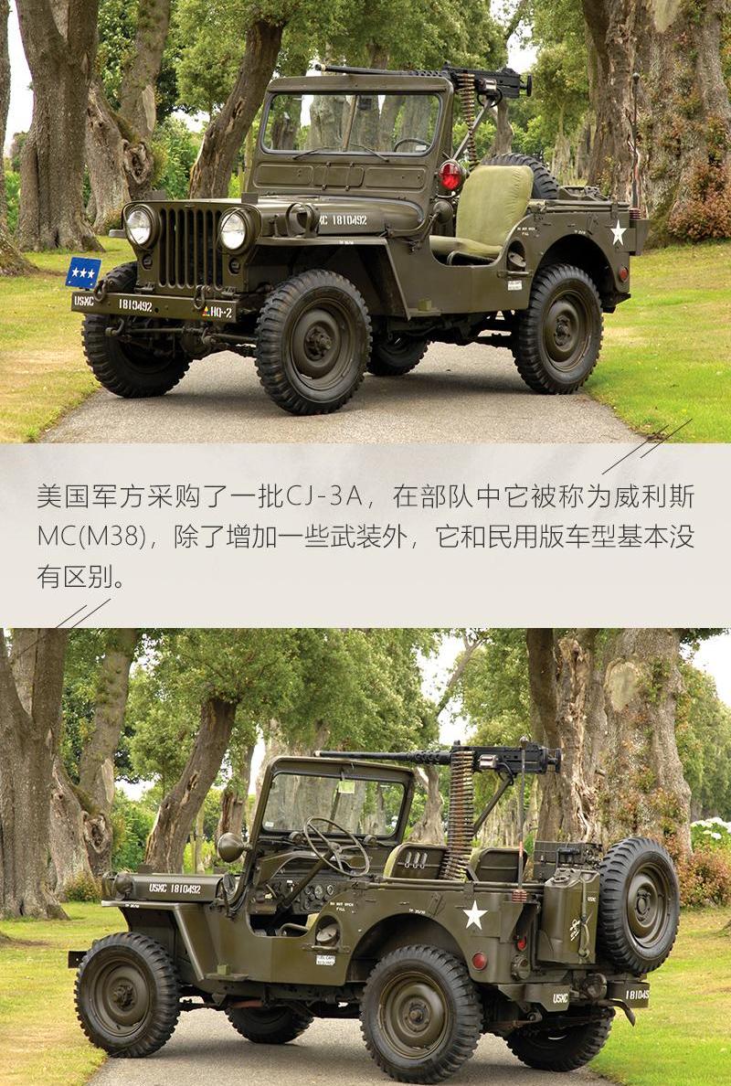 牧马人,Jeep,世纪,理念