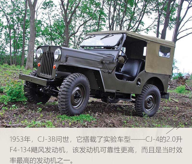 牧马人,Jeep,世纪,理念