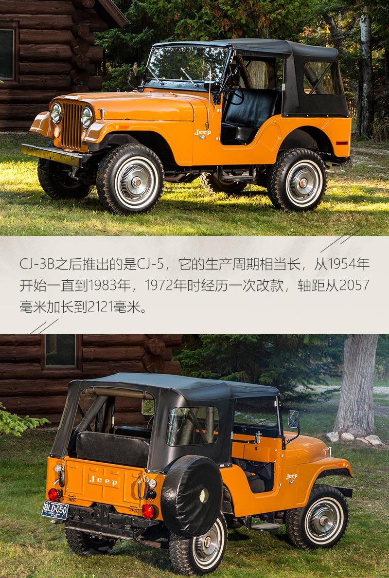 牧马人,Jeep,世纪,理念
