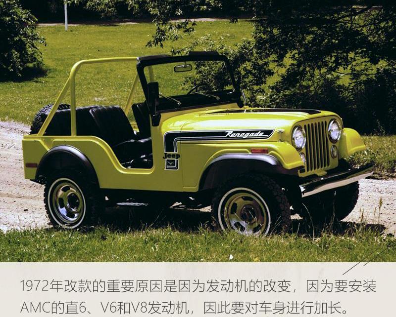 牧马人,Jeep,世纪,理念