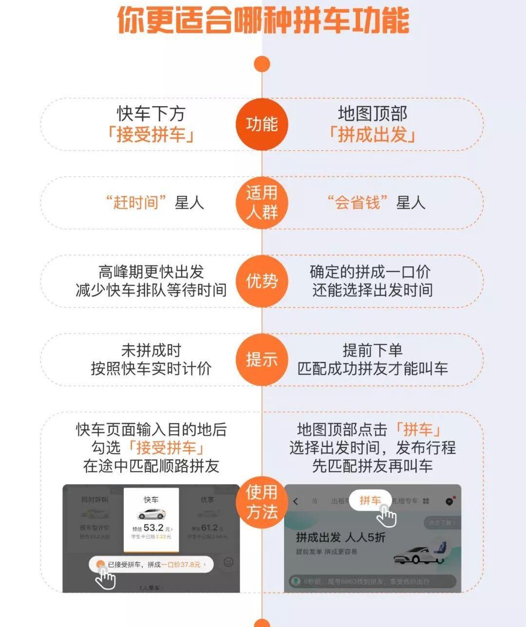 北京,理念