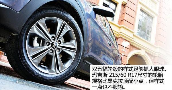 现代,北京,别克,昂科拉,东风