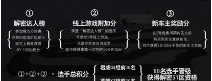 别克,君威,英朗,昂科拉,发现