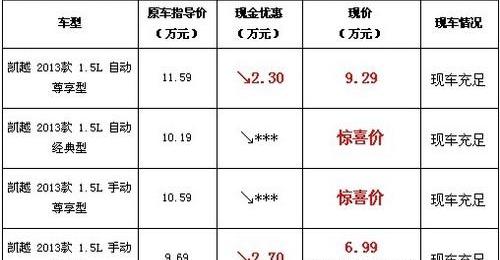别克,英朗,昂科拉,凯越,君越