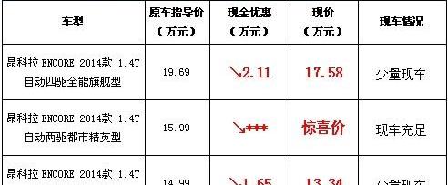 别克,英朗,昂科拉,凯越,君越