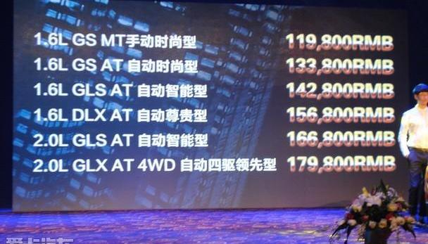 现代,北京,胜达,理念,摩卡