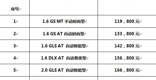 现代,北京,胜达,理念,摩卡