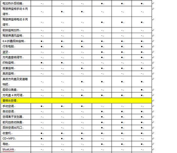 现代,北京,胜达,理念,摩卡