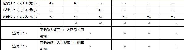 现代,北京,胜达,理念,摩卡