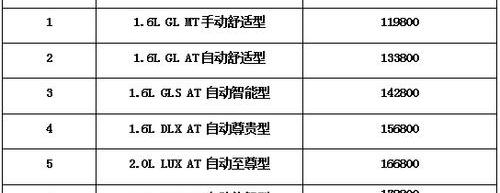 现代,北京,胜达,理念,摩卡