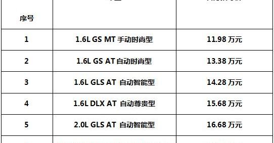 现代,北京,胜达,理念,摩卡
