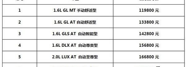 现代,北京,胜达,理念,摩卡