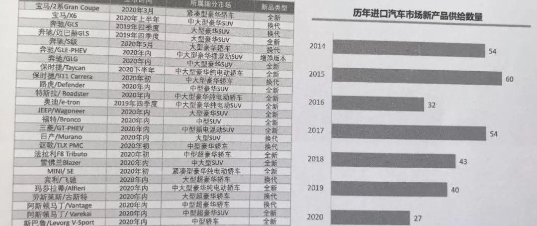 特斯拉