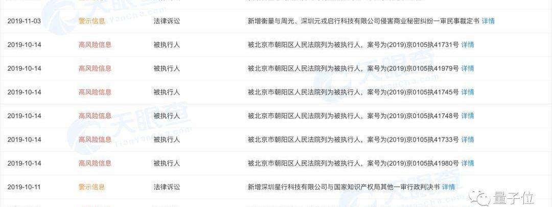 合创,东风,长城,星锐,特斯拉
