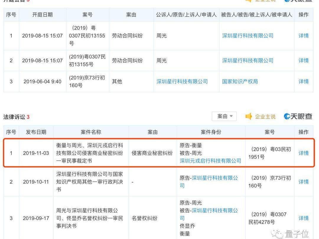 合创,东风,长城,星锐,特斯拉