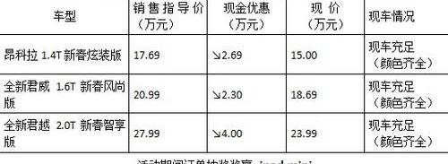 别克,昂科拉,君越,君威