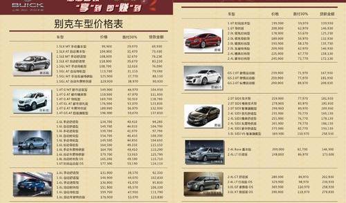 别克,英朗,昂科拉,凯越,君越