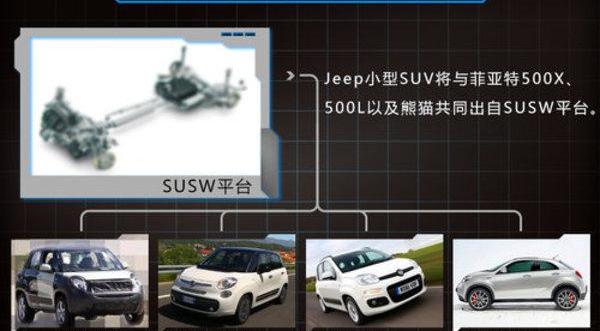 Jeep,昂科拉,别克