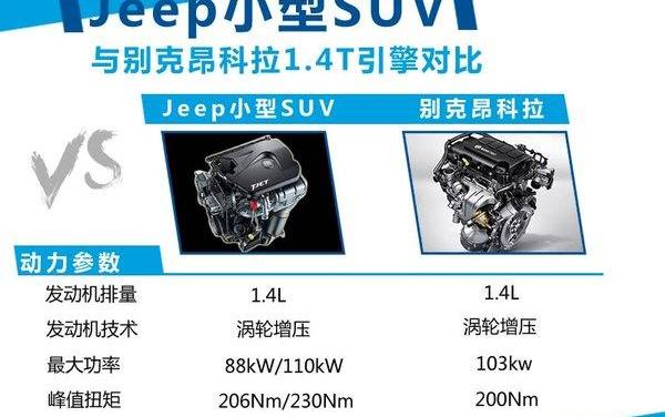 Jeep,昂科拉,别克