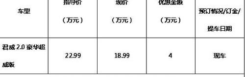 别克,昂科拉