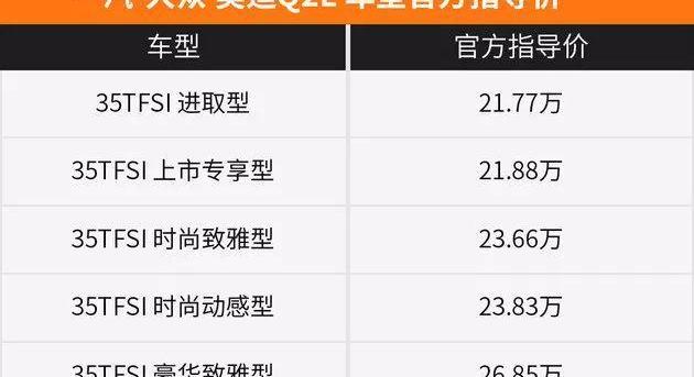 奥迪,奥迪Q2L,北京