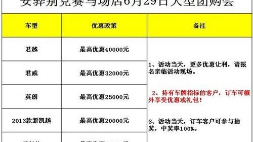 别克,昂科拉,凯越,君越,英朗