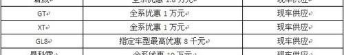 别克,昂科拉