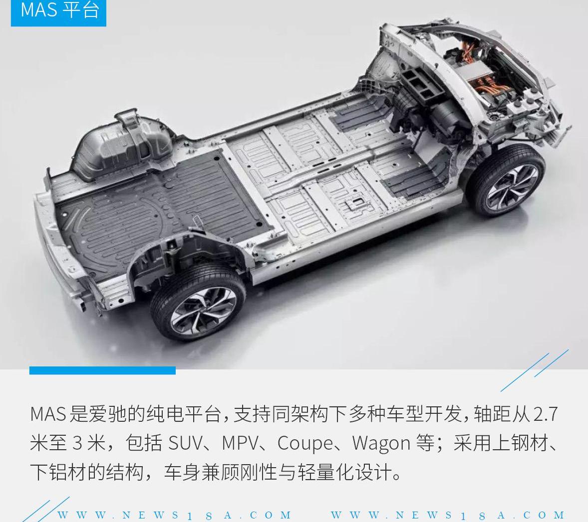 爱驰,爱驰U5