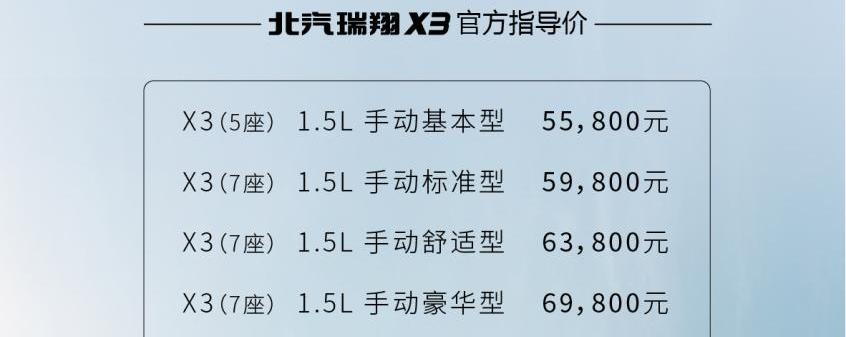 北汽瑞翔,瑞翔X3,瑞翔X5