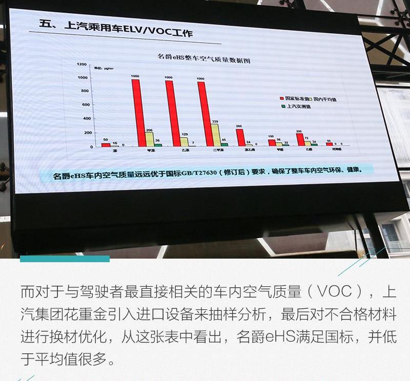 名爵