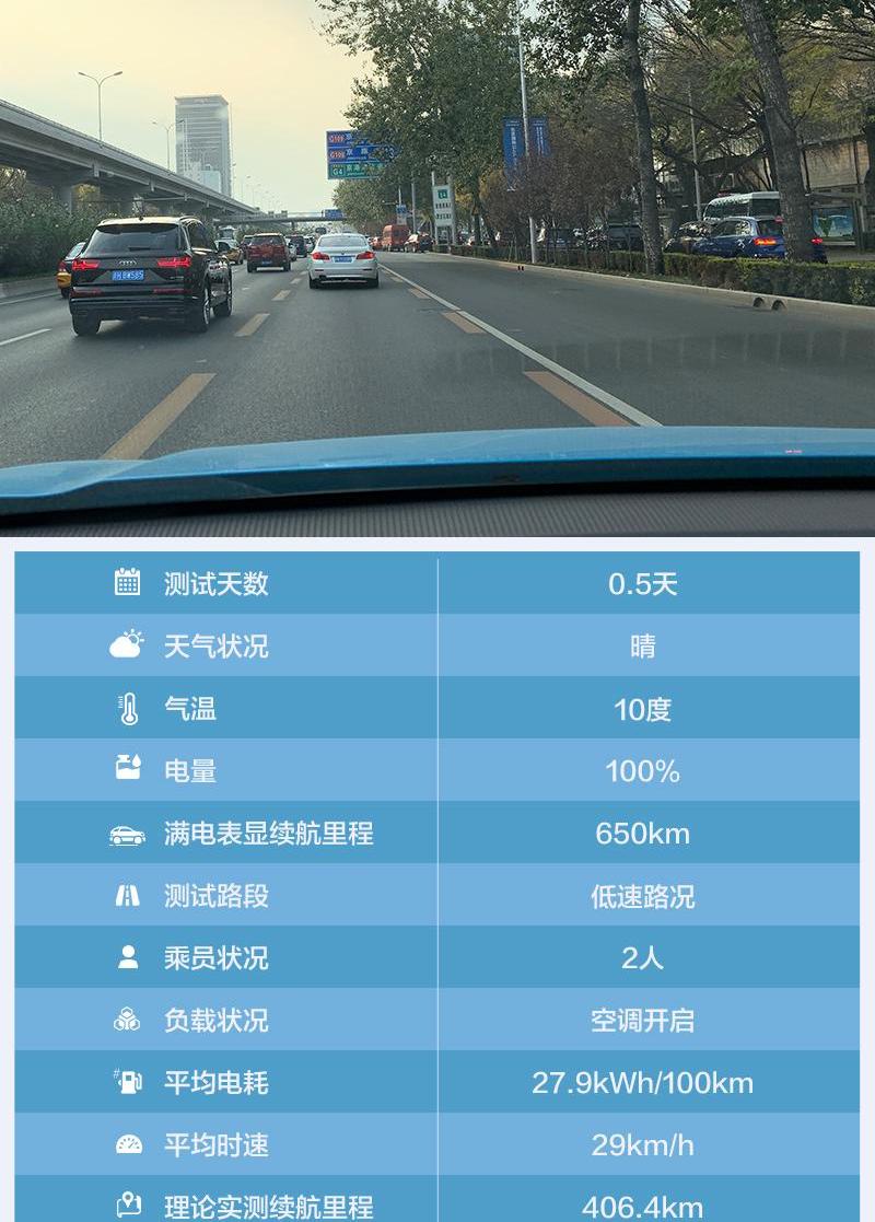 北京,广汽传祺,理念,特斯拉,Model S