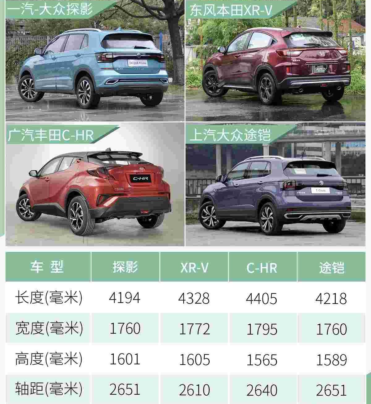 探影,大众,一汽,途铠,探歌