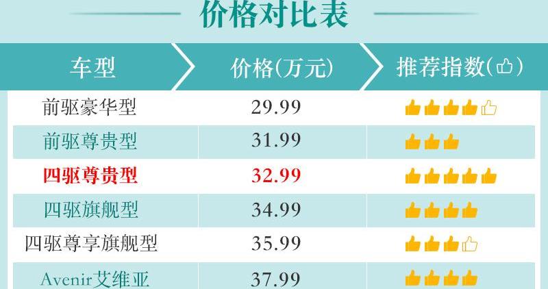 昂科旗