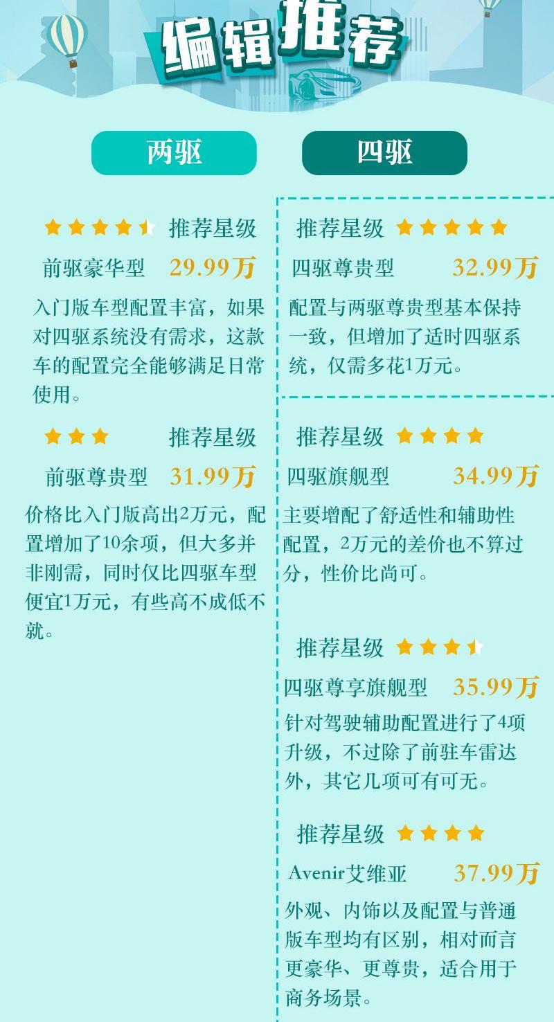 昂科旗