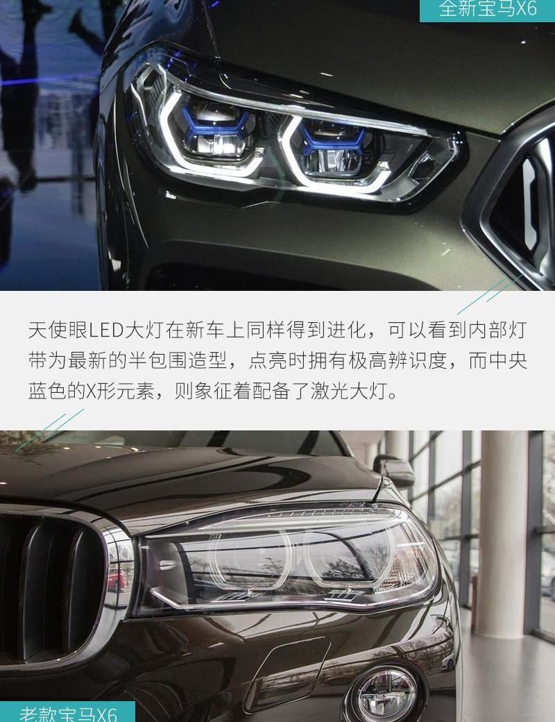 宝马,宝马X6