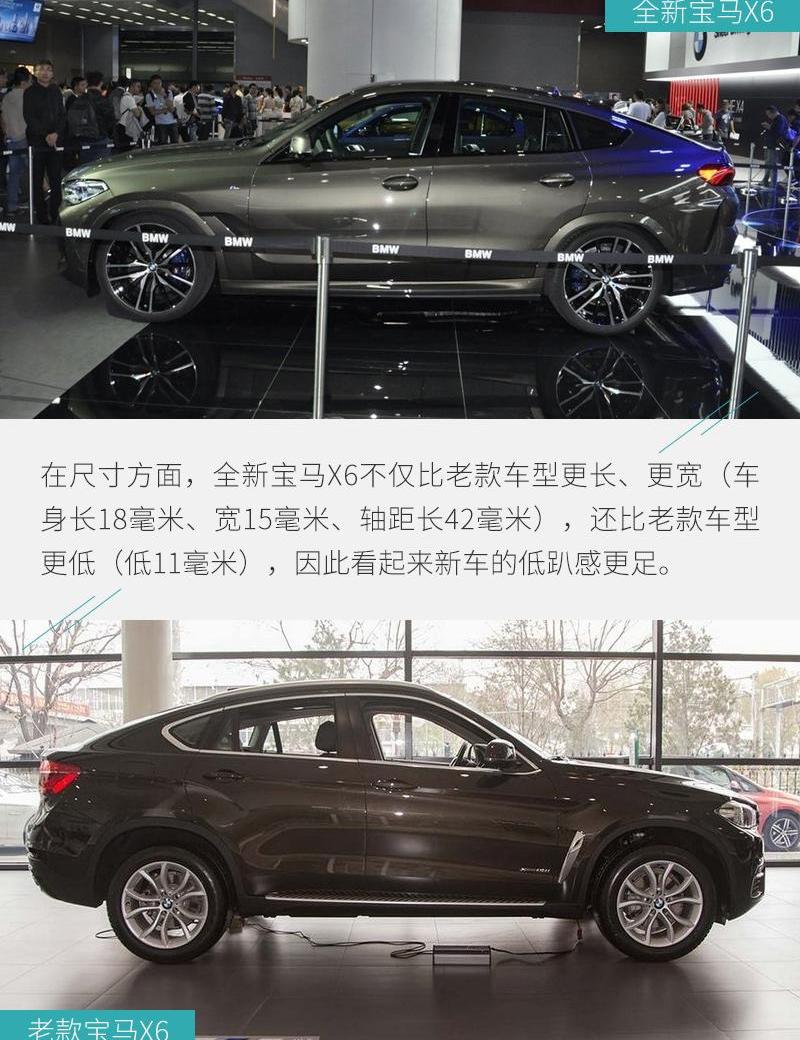 宝马,宝马X6