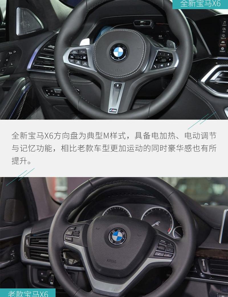 宝马,宝马X6