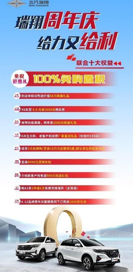 北汽瑞翔,瑞翔X3,瑞翔X5,理念