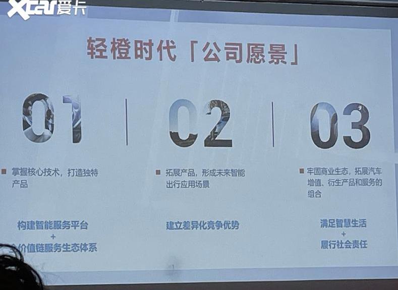 北京,蔚来,北汽瑞翔,东风,小鹏