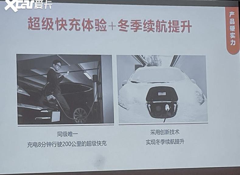 北京,蔚来,北汽瑞翔,东风,小鹏