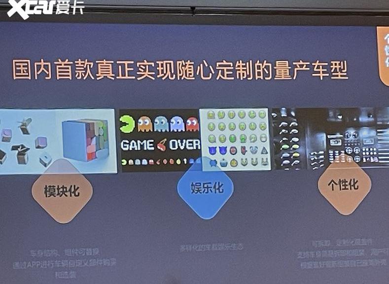 北京,蔚来,北汽瑞翔,东风,小鹏