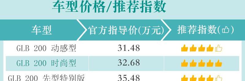 奔驰,奔驰GLB