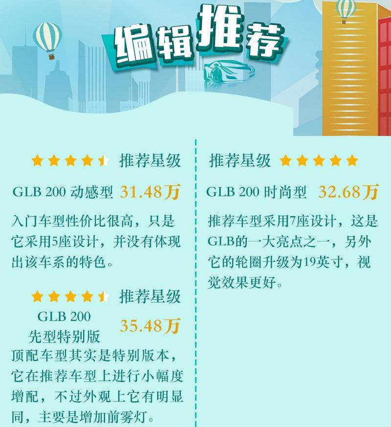 奔驰,奔驰GLB