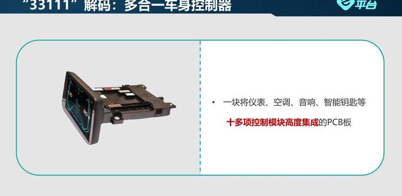 比亚迪,丰田,长安,福特,东风