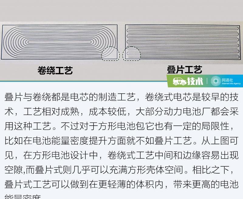 欧拉,长城