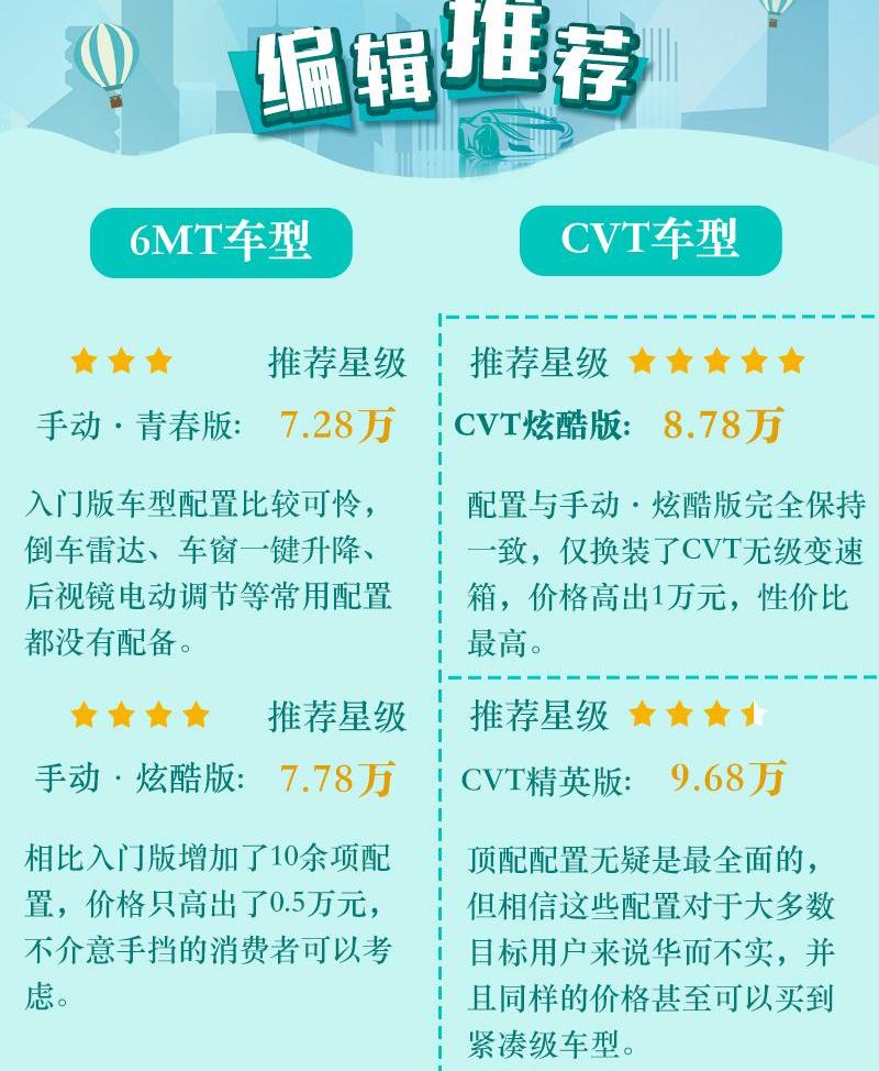 北京,现代,悦纳