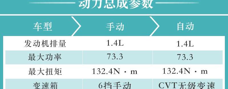 北京,现代,悦纳